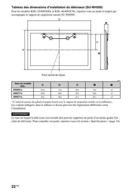 Sony KDL-40NX715 - KDL-40NX715 Mode d'emploi Allemand