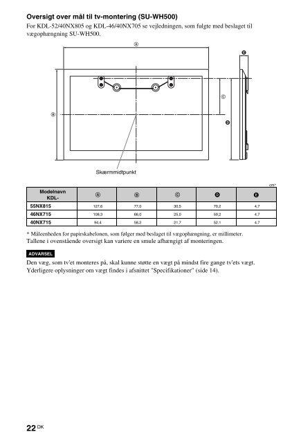 Sony KDL-40NX715 - KDL-40NX715 Consignes d&rsquo;utilisation Russe