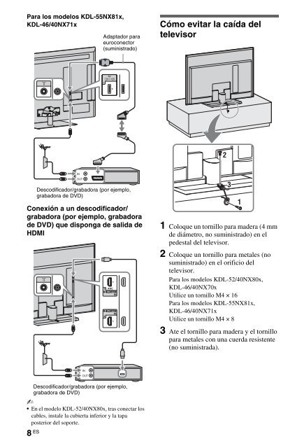 Sony KDL-40NX715 - KDL-40NX715 Mode d'emploi Italien