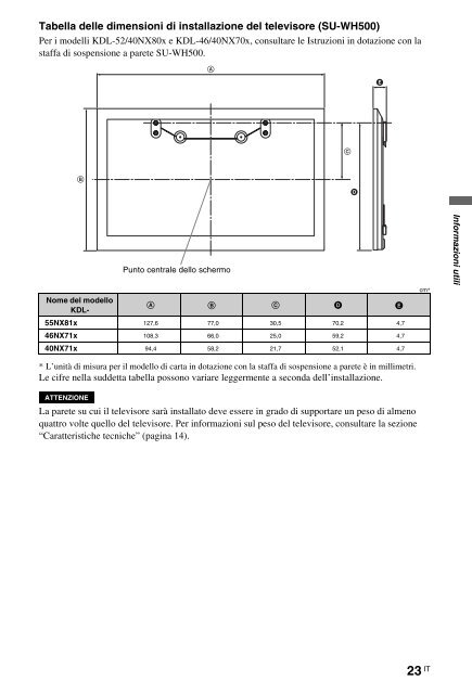 Sony KDL-40NX715 - KDL-40NX715 Mode d'emploi Italien