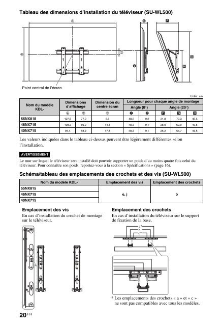 Sony KDL-40NX715 - KDL-40NX715 Consignes d&rsquo;utilisation Allemand