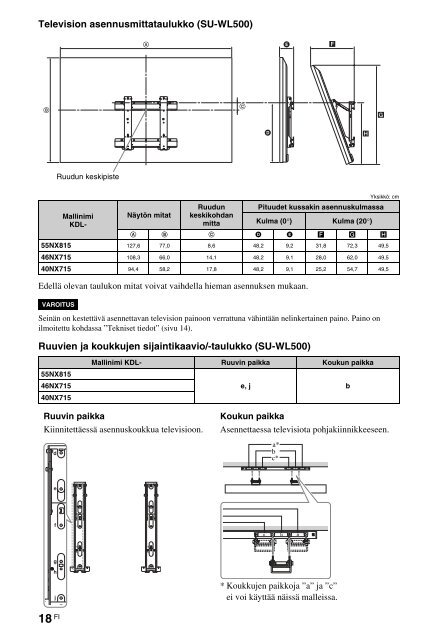 Sony KDL-40NX715 - KDL-40NX715 Consignes d&rsquo;utilisation Italien