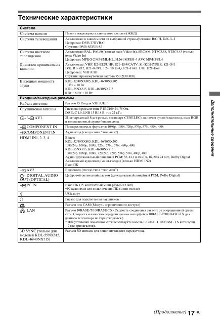 Sony KDL-40NX715 - KDL-40NX715 Consignes d&rsquo;utilisation Italien