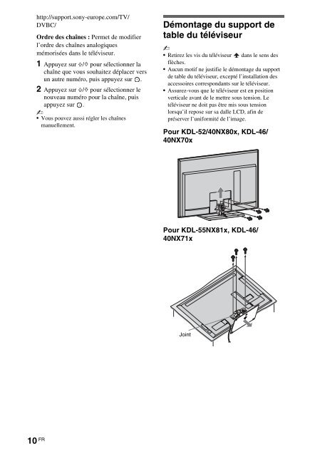 Sony KDL-40NX715 - KDL-40NX715 Mode d'emploi Espagnol