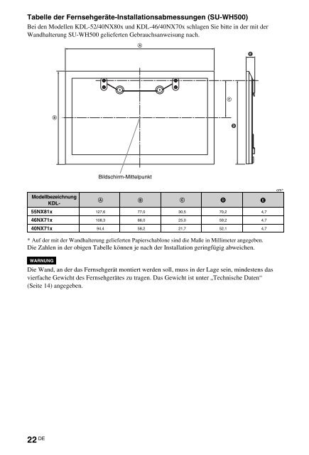 Sony KDL-40NX715 - KDL-40NX715 Mode d'emploi N&eacute;erlandais