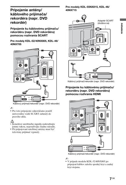 Sony KDL-40NX715 - KDL-40NX715 Consignes d&rsquo;utilisation Fran&ccedil;ais