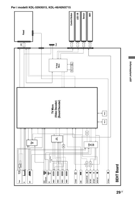 Sony KDL-40NX715 - KDL-40NX715 Consignes d&rsquo;utilisation Fran&ccedil;ais