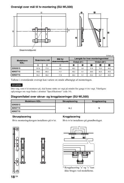 Sony KDL-40NX715 - KDL-40NX715 Consignes d&rsquo;utilisation Norv&eacute;gien