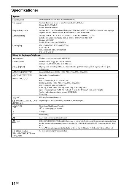 Sony KDL-40NX715 - KDL-40NX715 Consignes d&rsquo;utilisation Norv&eacute;gien