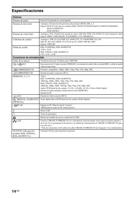 Sony KDL-40NX715 - KDL-40NX715 Mode d'emploi