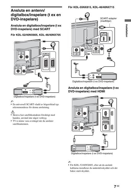 Sony KDL-40NX715 - KDL-40NX715 Consignes d&rsquo;utilisation Su&eacute;dois