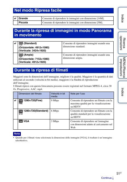 Sony DSC-W380 - DSC-W380 Consignes d&rsquo;utilisation Italien