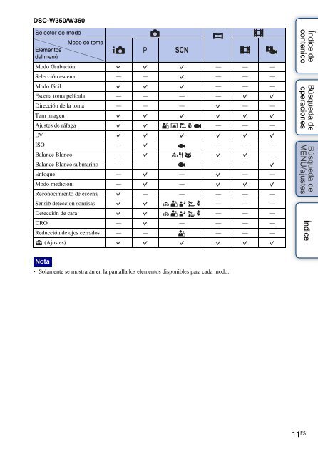 Sony DSC-W380 - DSC-W380 Guide pratique Espagnol