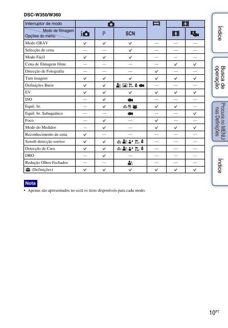 Sony DSC-W380 - DSC-W380 Guide pratique Portugais