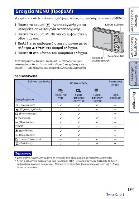 Sony DSC-W380 - DSC-W380 Consignes d&rsquo;utilisation Grec