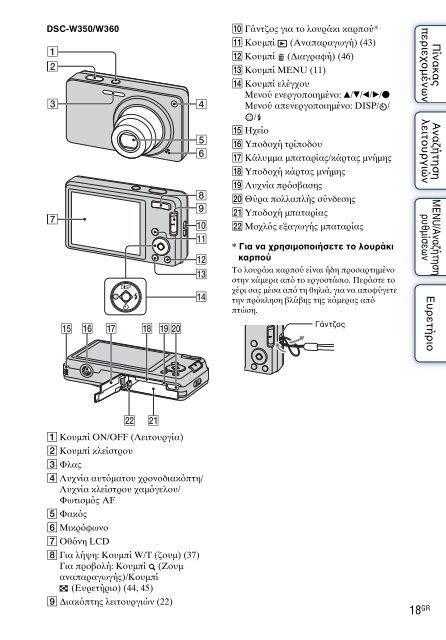 Sony DSC-W380 - DSC-W380 Consignes d&rsquo;utilisation Grec