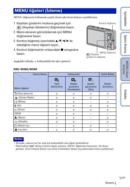 Sony DSC-W380 - DSC-W380 Consignes d&rsquo;utilisation Turc