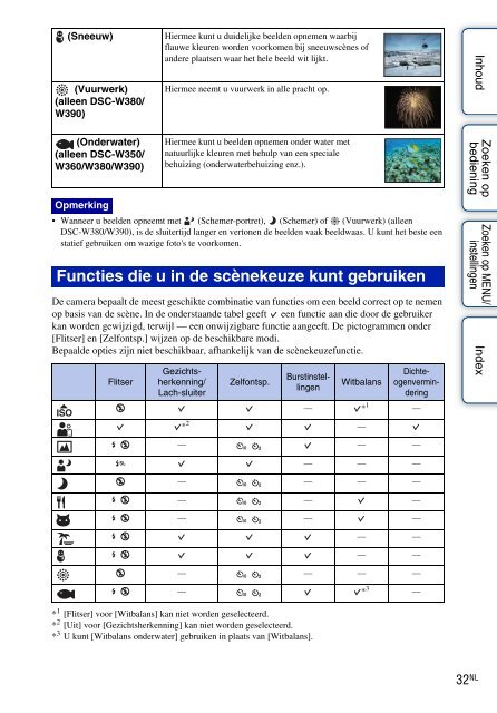 Sony DSC-W380 - DSC-W380 Consignes d&rsquo;utilisation N&eacute;erlandais