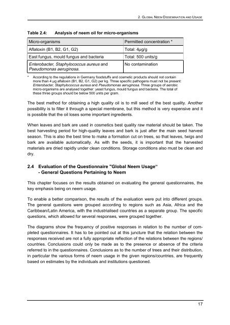 Status report on global Neem usage - Biblioteca Nacional de Portugal