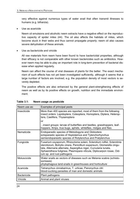 Status report on global Neem usage - Biblioteca Nacional de Portugal