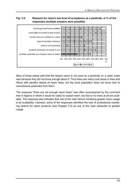 Status report on global Neem usage - Biblioteca Nacional de Portugal