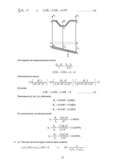 Libro Mecánica de Materiales (Prácticas y Exámenes UPC)