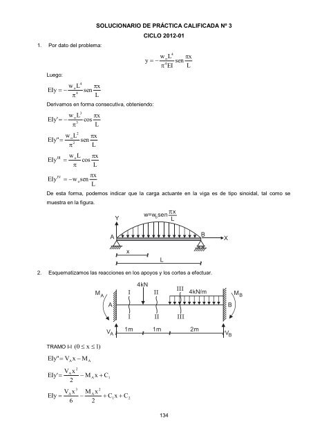 Libro Mecánica de Materiales (Prácticas y Exámenes UPC)