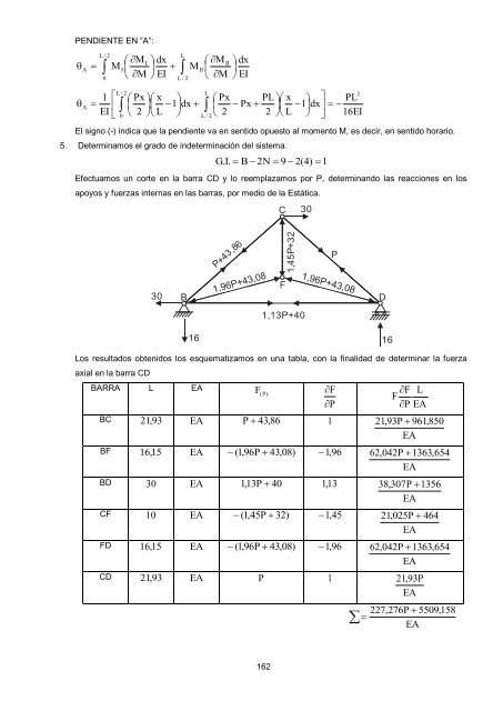 Libro Mecánica de Materiales (Prácticas y Exámenes UPC)