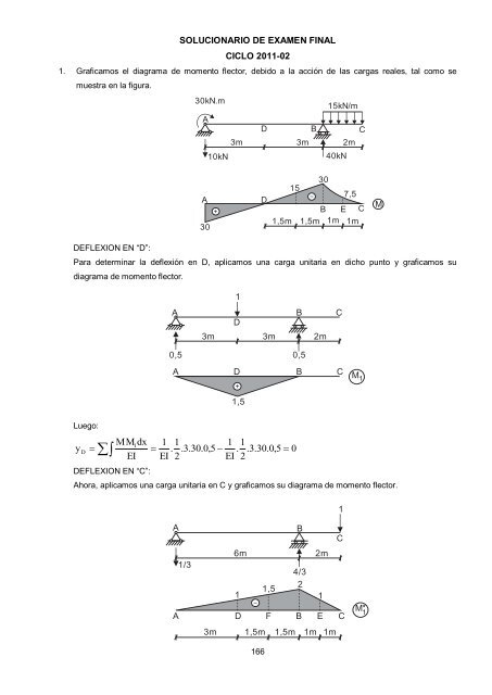 Libro Mecánica de Materiales (Prácticas y Exámenes UPC)