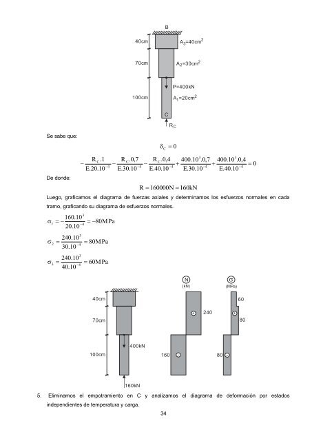 Libro Mecánica de Materiales (Prácticas y Exámenes UPC)