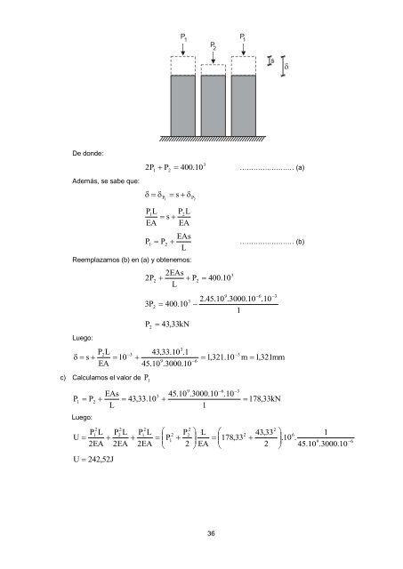 Libro Mecánica de Materiales (Prácticas y Exámenes UPC)