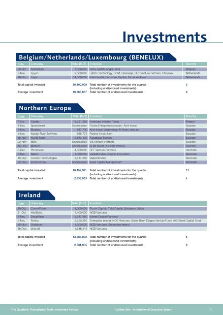 Quarterly review of the investment ecosystem in ... - Calibre One