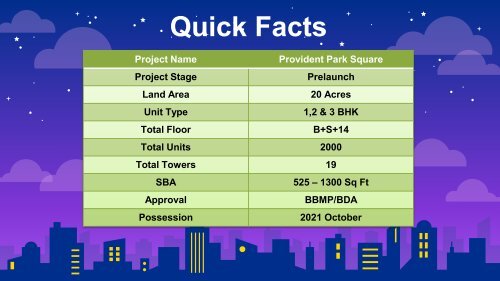 Provident Park Square Bangalore