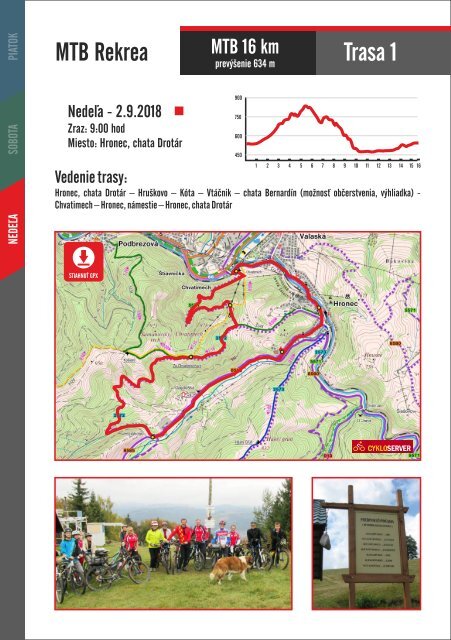 Národný zraz cykloturistov Hronec 2018