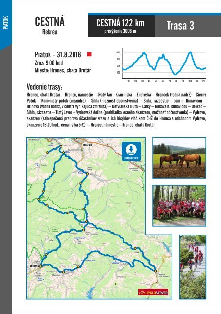 Národný zraz cykloturistov Hronec 2018