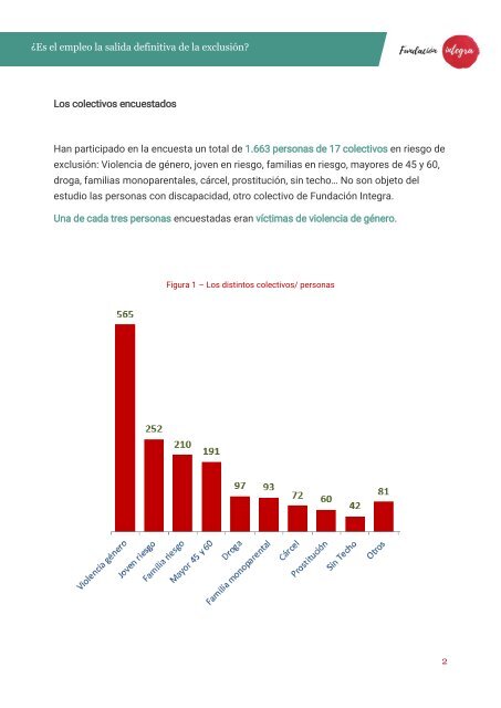 Conclusiones estudio integración laboral personas en exclusión Fundación Integra abril 2018