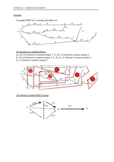 COURS7-THG-2018