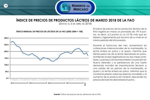 LACTOPRESS ABRIL 2018