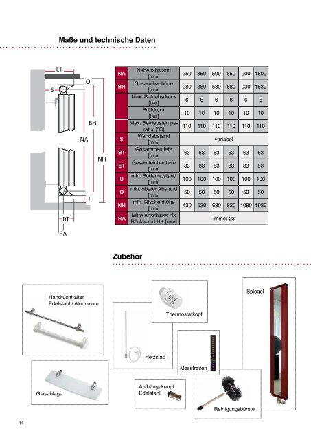 Badbroschüre_altenaplus_Webversion_01_DS_020217