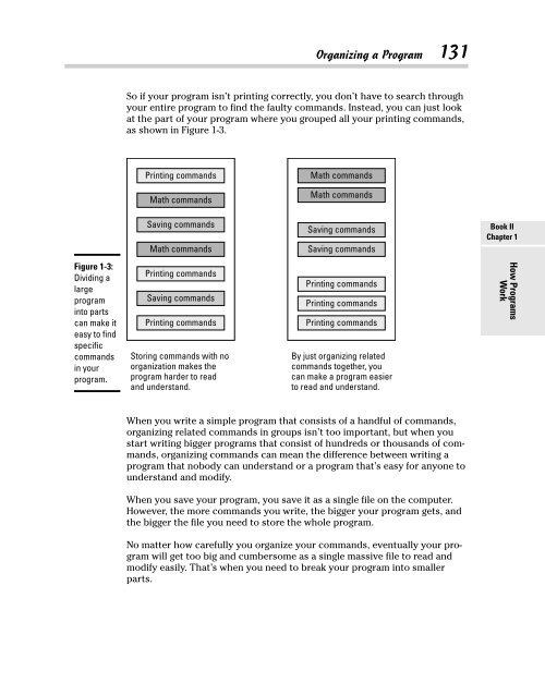 programming-for-dummies