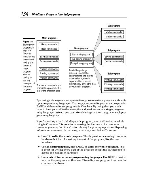 programming-for-dummies