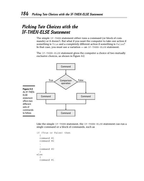 programming-for-dummies