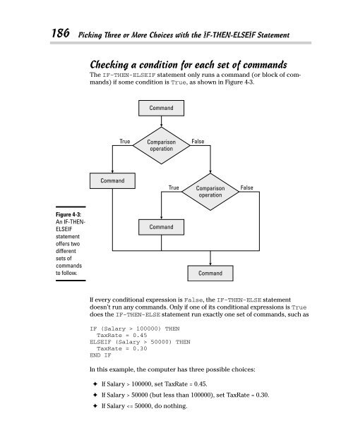 programming-for-dummies