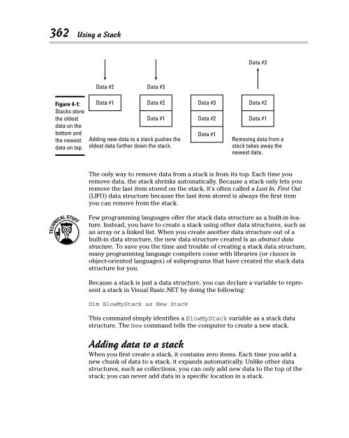 programming-for-dummies