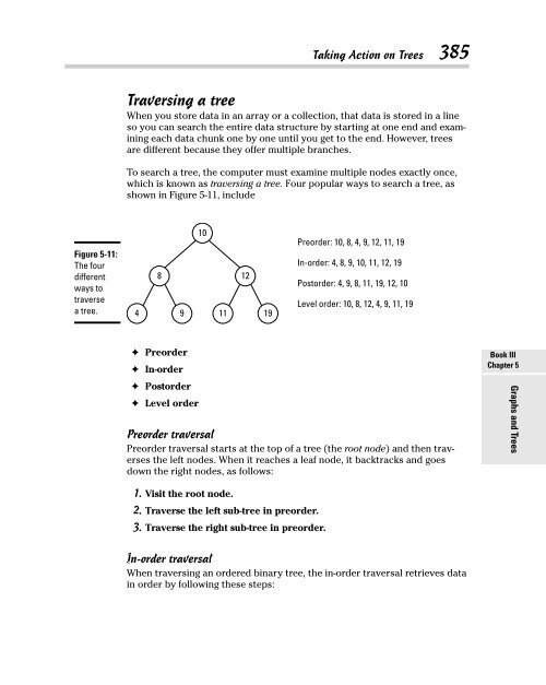 programming-for-dummies