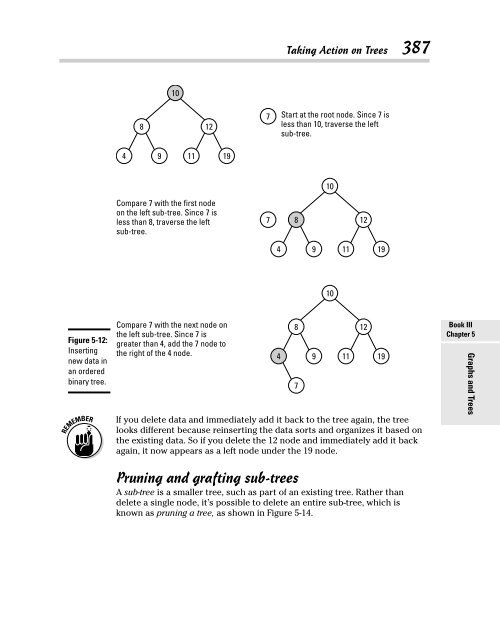 programming-for-dummies