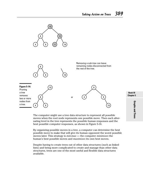 programming-for-dummies