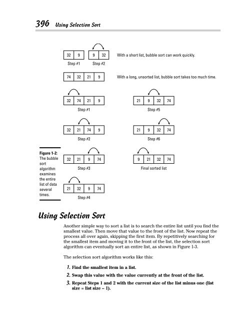 programming-for-dummies