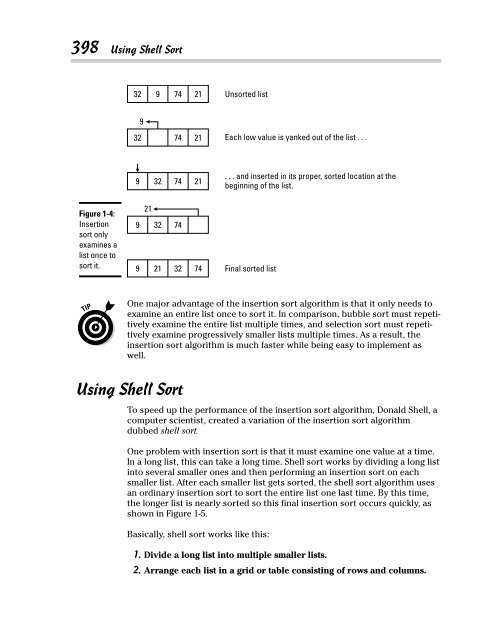 programming-for-dummies