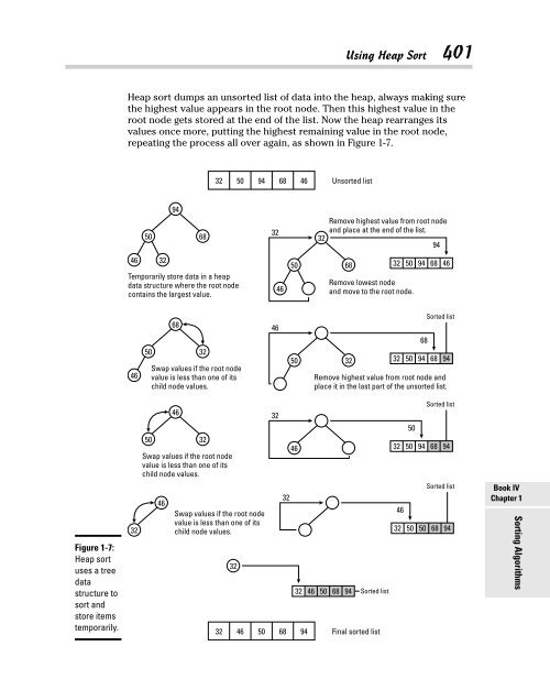 programming-for-dummies